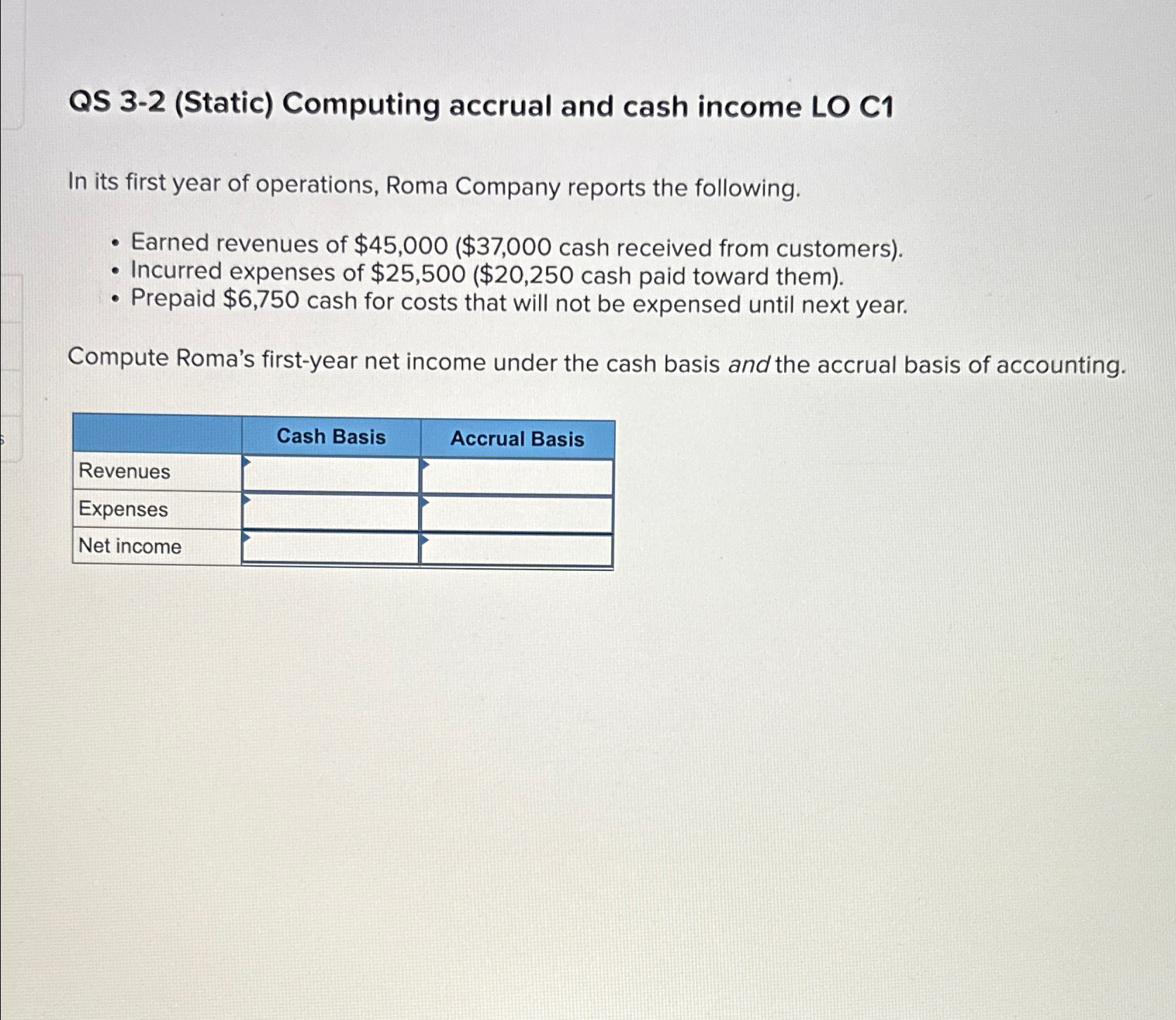  QS 3-2(Static) Computing accrual and cash income LO C1 In its