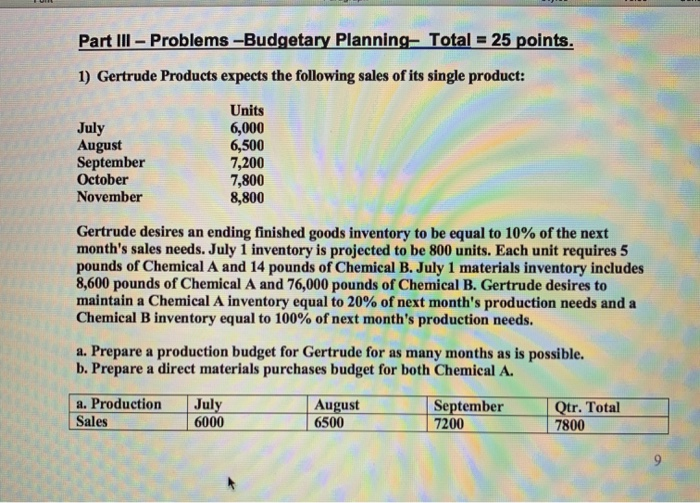  Part III - Problems -Budgetary Planning, Total = 25 points. 1)