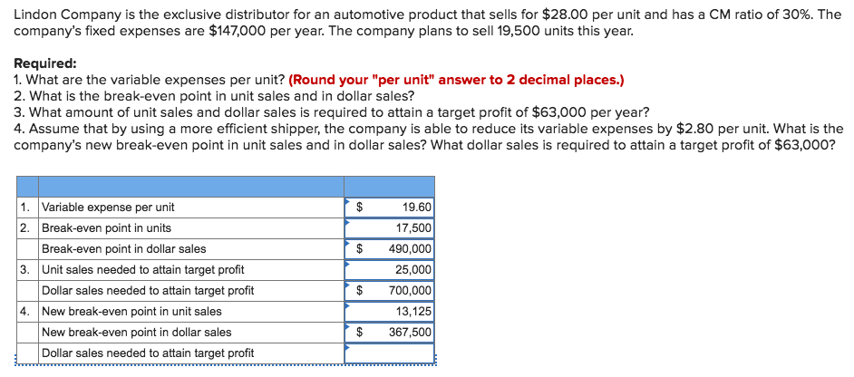 I ONLY NEED HELP FINDING THE DOLLAR SALES NEEDED TO ATTAIN TARGET