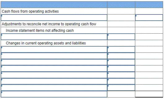 64,400 $ 16,200 27,800 34,400 58,200 64,600 3,600 2,900 154,000 118,100 72,600