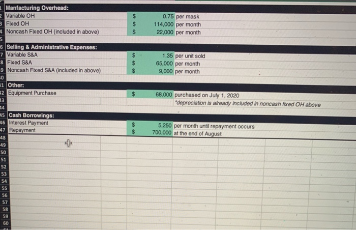 protective masks for adults and children to help meet the demand created