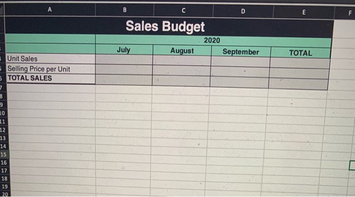 time for the company Budgeting Info: This fe is a placed in