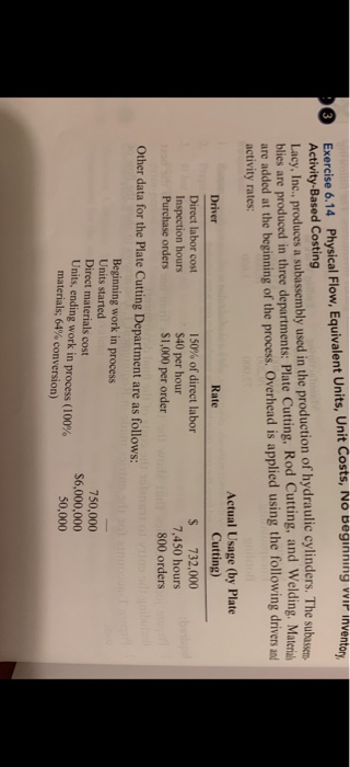  Exercise 6.14 Physical Flow, Equivalent Units, Unit Costs, No beginning vir