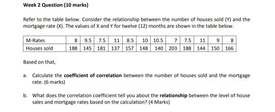 Week 2 Question (10 marks) Refer to the table below. Consider