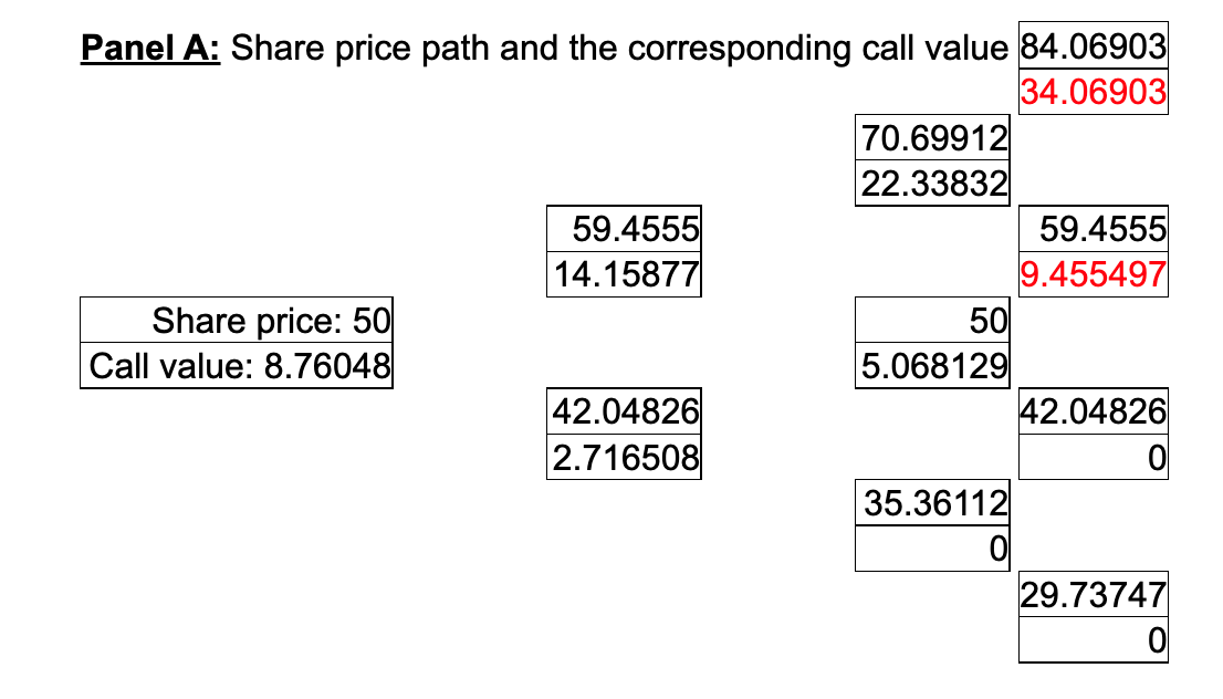 EM: Congratulations on receiving the You are not fired email. You: