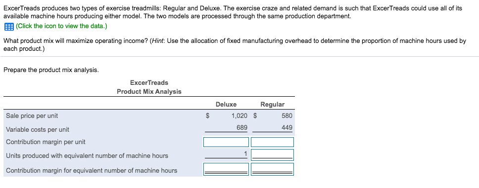 Unit Deluxe Regular $ 1,020 $ 580 320 110 88 186 168