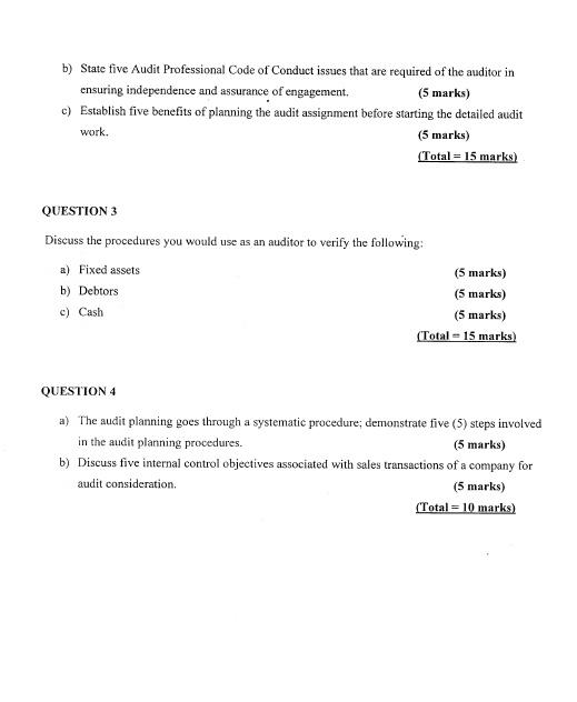 b) State five Audit Professional Code of Conduct issues that are