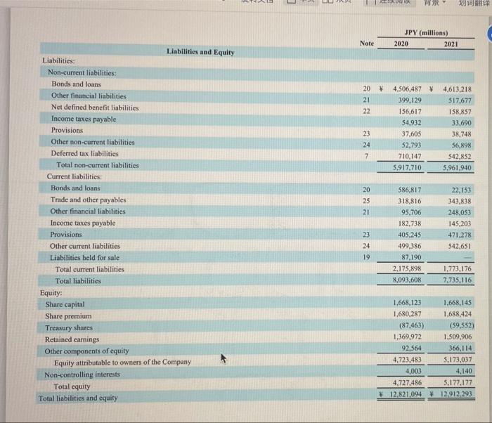 Financial statements of a EU firm EU.pdf - 2022-04-14 11:01:27 96 96