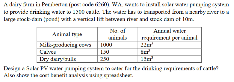 A dairy farm in Pemberton (post code 6260), WA, wants to