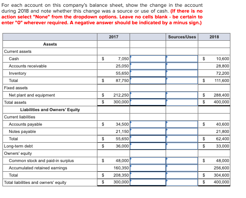 2018. Assets 2017 JUST DEW IT CORPORATION 2017 and 2018 Balance Sheets
