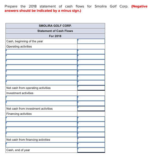 Accounts receivable Inventory 7,800 15,800 53,400 $ 52,750 26,500 Total $ 77,000