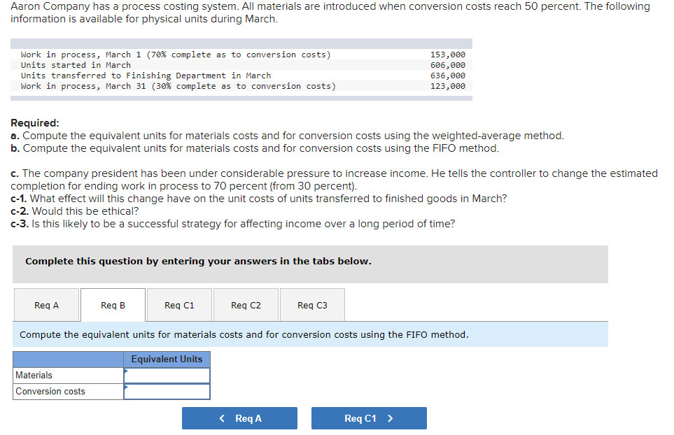 when conversion costs reach 50 percent. The following information is available for