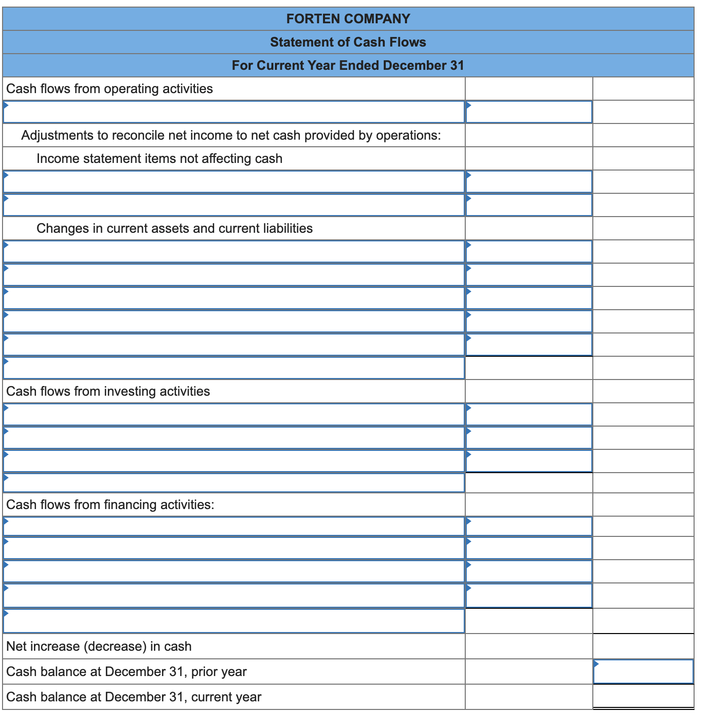 equipment costing $76,875, with accumulated depreciation of $40,125, for $21,625 cash. c.