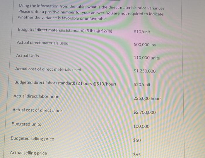  Using the information from the table, what is the direct materials