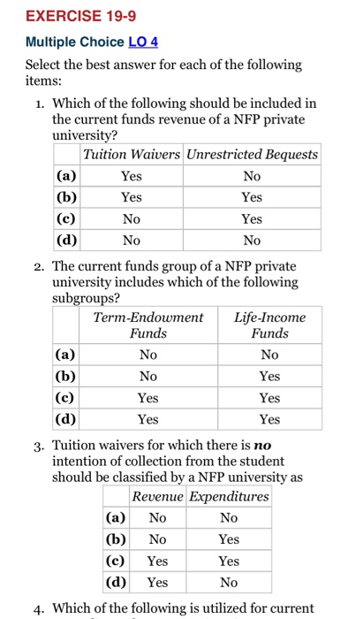  EXERCISE 19-9 Multiple Choice LO 4 Select the best answer for