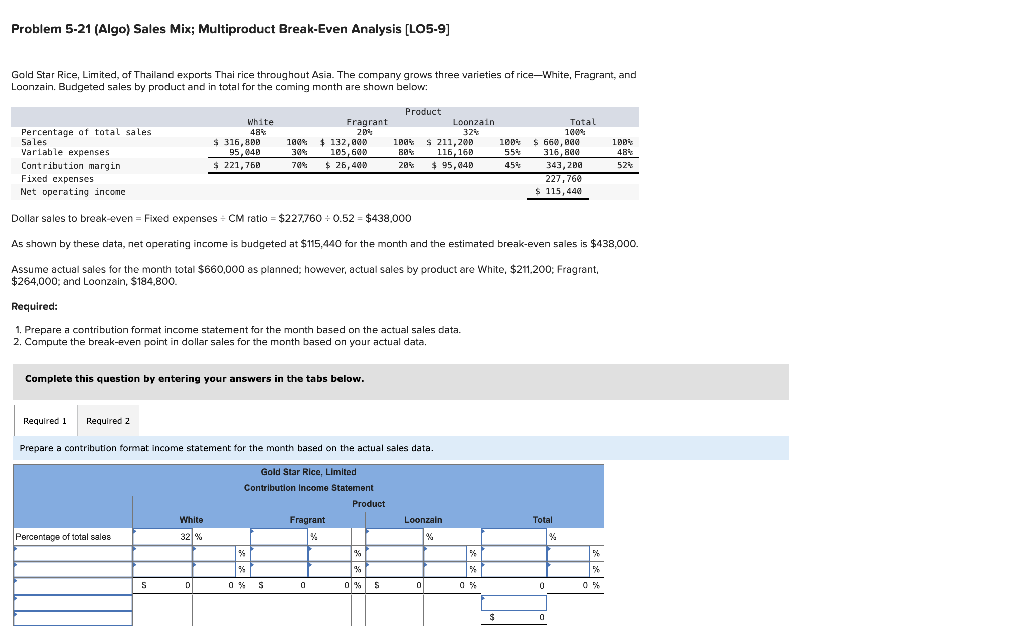  1. Prepare a contribution format income statement for the month based