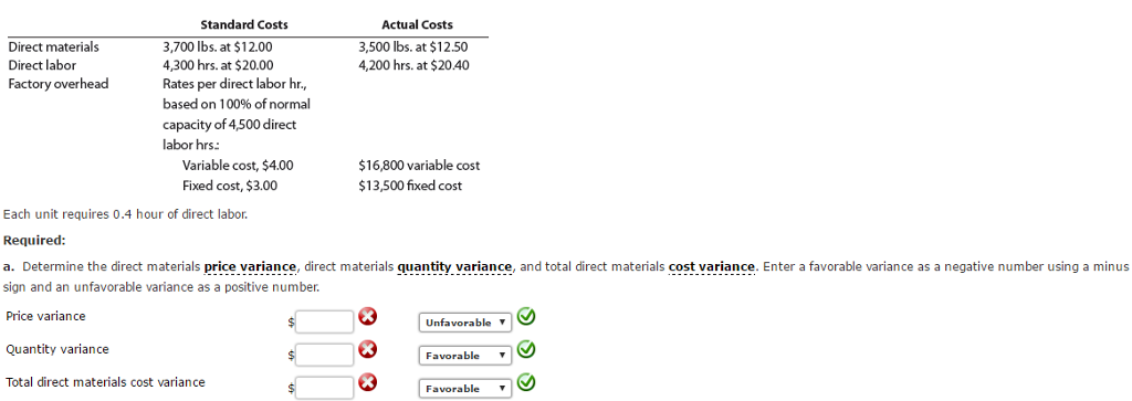 Direct Materials, Direct Labor, and Factory Overhead Cost Variance Analysis Sticky Polymers