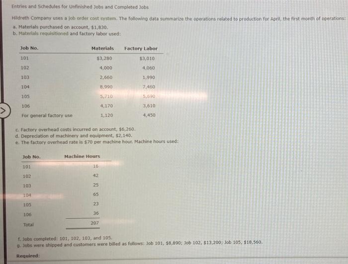 er det mere om te help and the boot rected to the