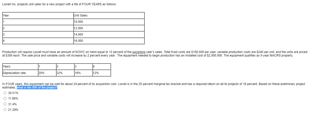 Lowell Inc. projects unit sales for a new project with a