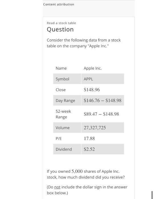  Content attribution Read a stock table Question Consider the following data