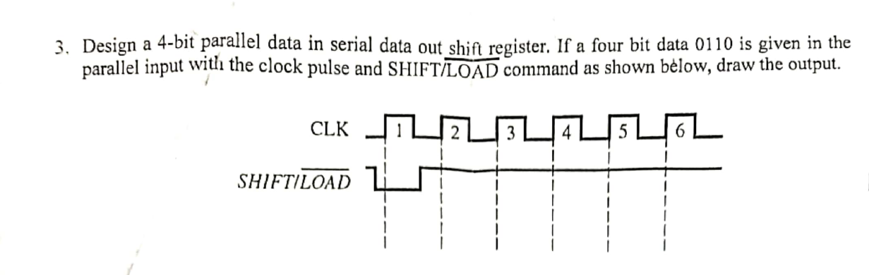  Design a 4-bit parallel data in serial data out shift register.
