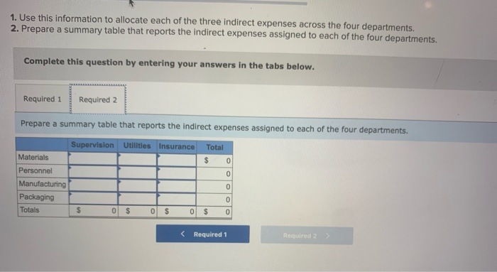 incurred three shared indirect expenses. The amounts of these indirect expenses and