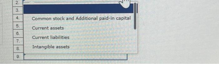 in the order in which they normally appear on a balance sheet