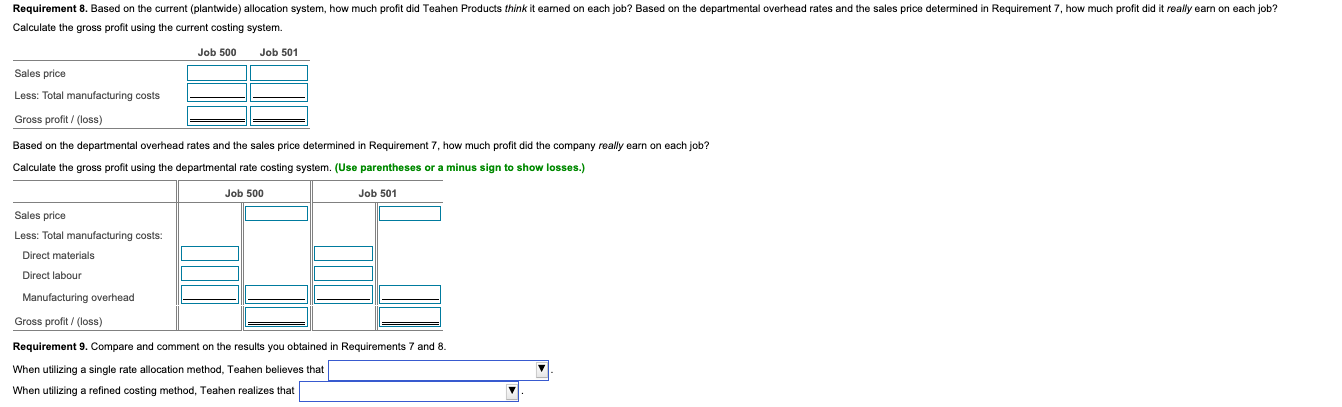 manufacturing overhead costs for the year are budgeted at $1.12 million. Of