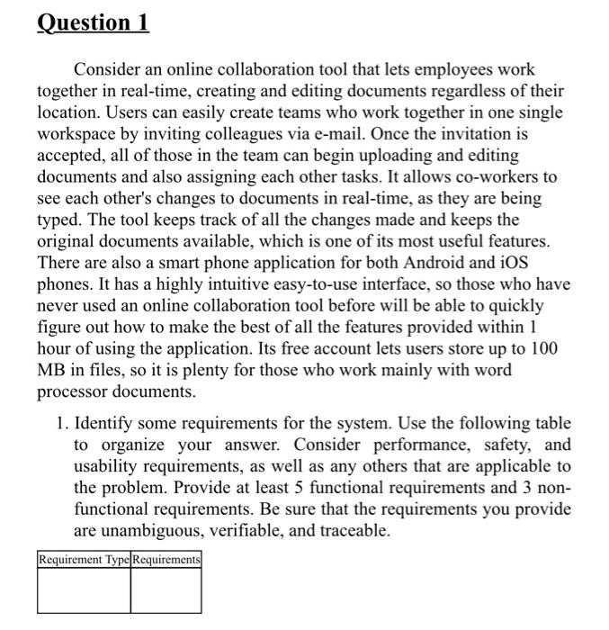  please solve it software 221 subject Question 1 Consider an online