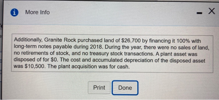 balance sheet of Granite Rock, Inc. follow: (Click the icon to view
