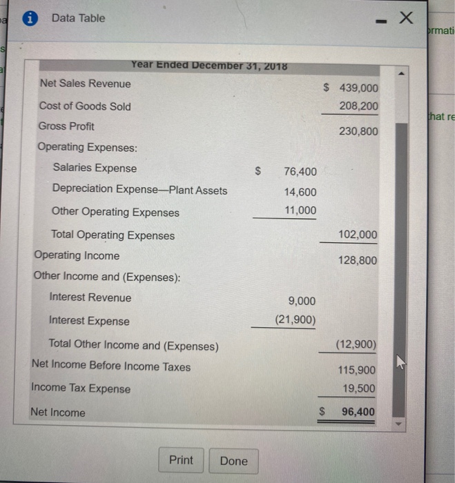 Read the requirements Requirement 1. Prepare the 2018 Statement of Cash Flows