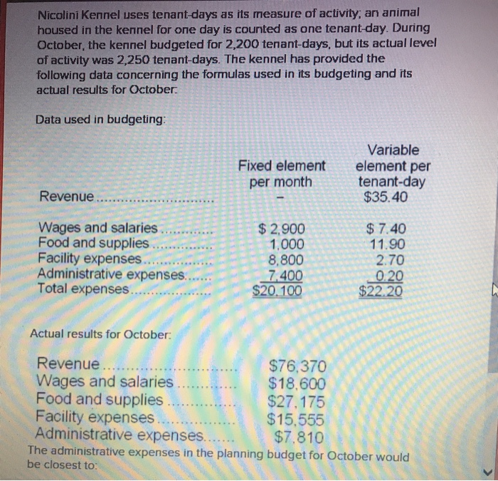  Nicolini Kennel uses tenant-days as its measure of activity, an animal