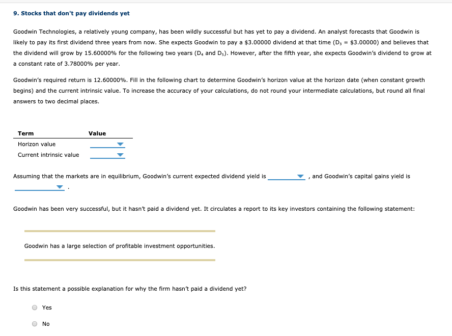 9. Stocks that don't pay dividends yet Goodwin Technologies, a relatively