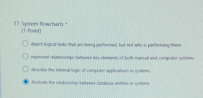 multiple choices 17. System flowcharts * (1 Point) O depict logical tasks