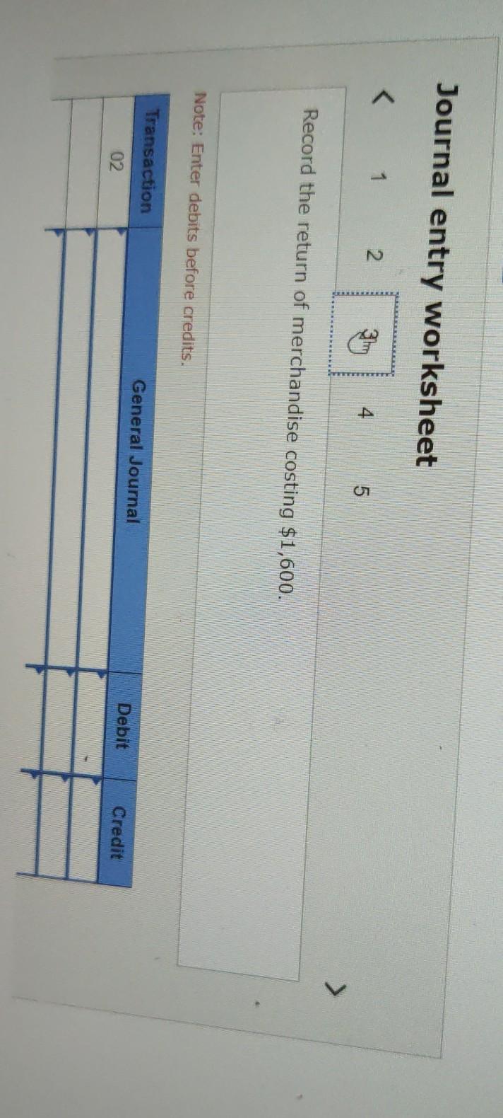 the month of May 2018: 1. John's purchased merchandise on account for