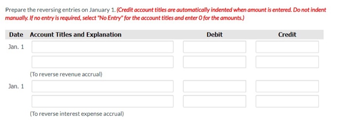 of Marin Inc. shows the following selected data: Accounts receivable Interest expense