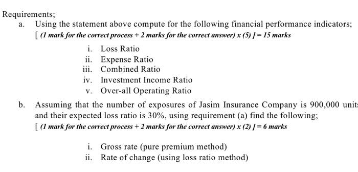  Requirements; a. Using the statement above compute for the following financial