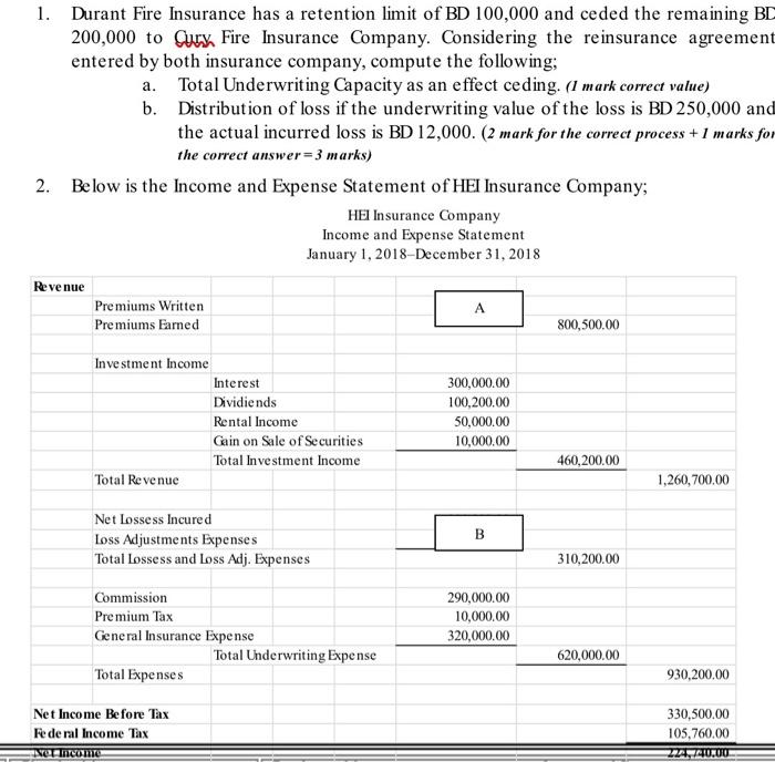 performance indicators; [(1 mark for the correct process + 2 marks for