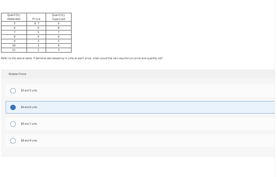  Multiple Cholce $3 and 5 units $4 and 6 units $5