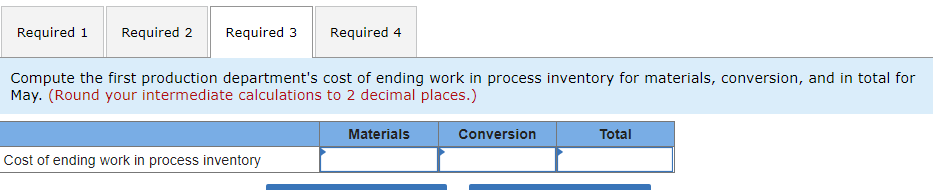 in production departments. All of the material that is used in the