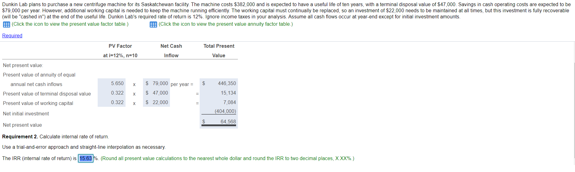 Need correct IRR the 15.63 is wrong Dunkin Lab plans to purchase