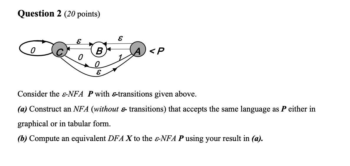 Question 2 (20 points) Consider the NFAP with -transitions given above.
