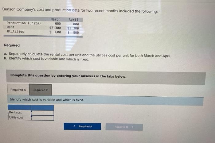 the following: Production (units) Rent Utilities March 600 $2,300 $ 600 April