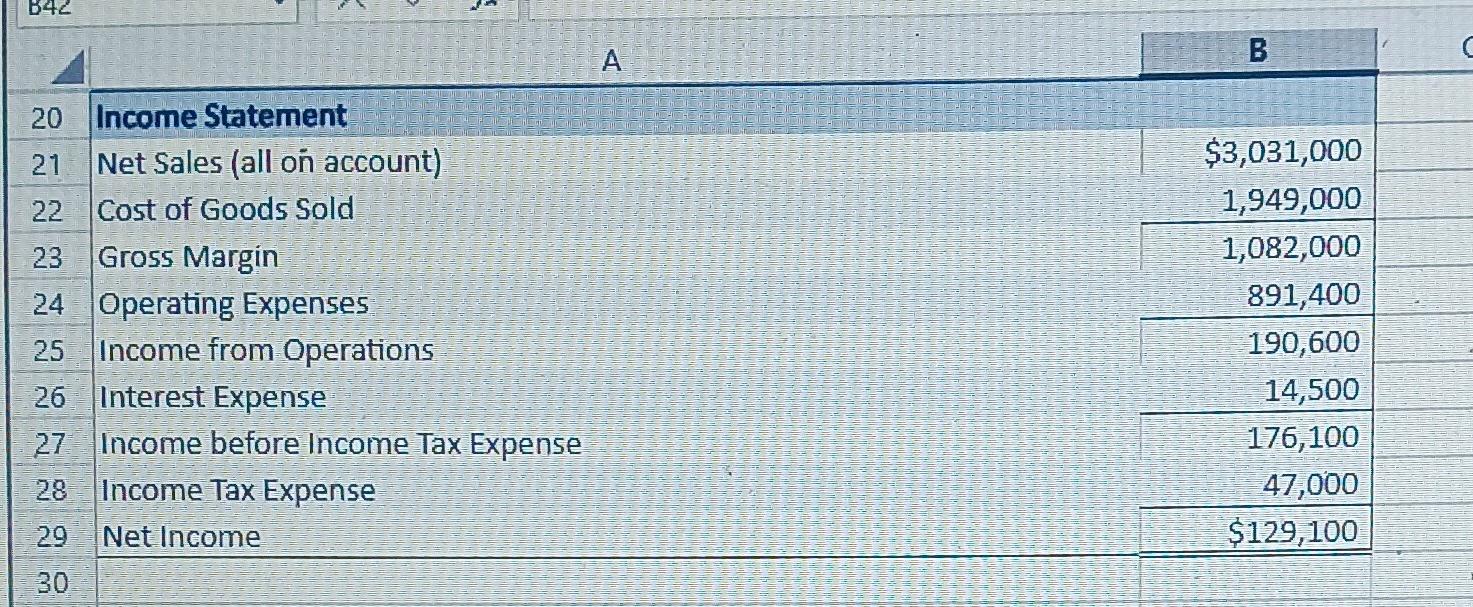 . The Controller has asked you to calculate liquidi 2 solvency, and