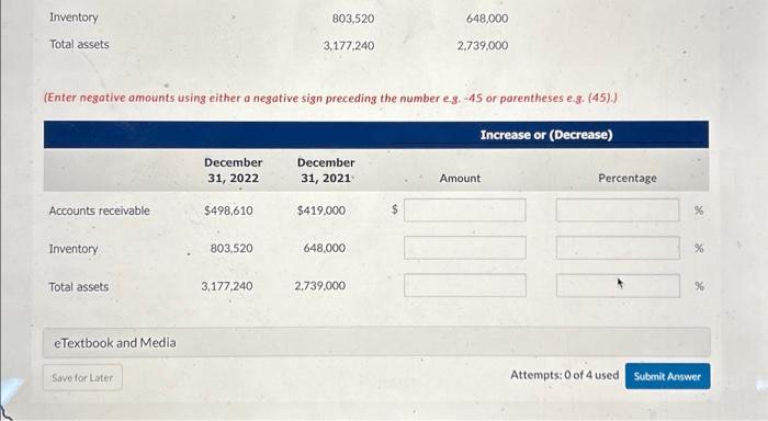 perform horizontal analysis. Accounts receivable (net) Inventory Total assets Accounts receivable Inventory