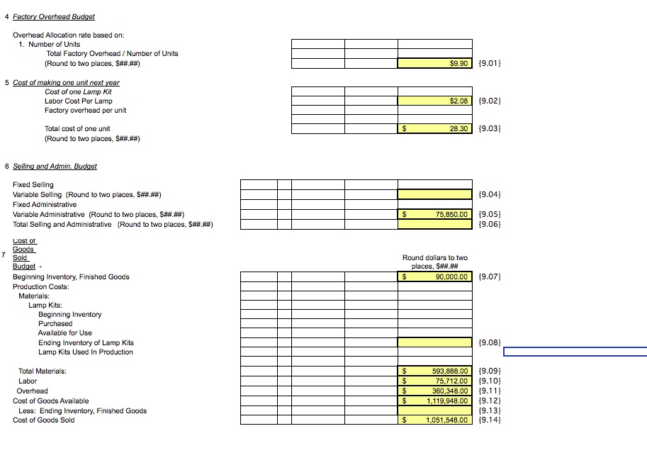 and Administrative Expenses: Net Profit 190,000.00 185,000.00 1 l See The Light