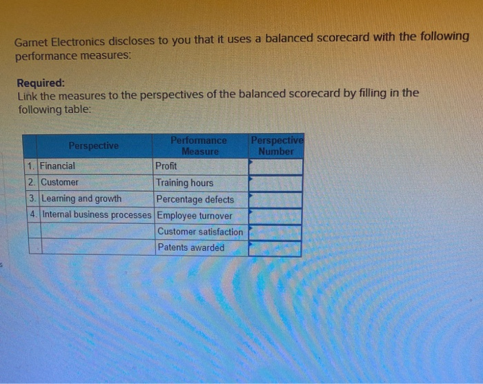  Garnet Electronics discloses to you that it uses a balanced scorecard