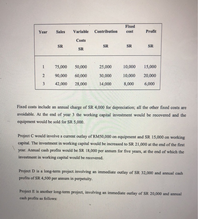 are in the process of exploring the company's investment opportunities. There are