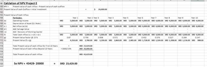 Project A would cost SR 29 000 now, and would generate the