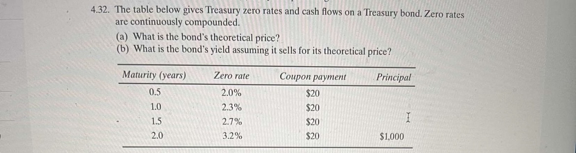  4.32. The table below gives Treasury zero rates and cash flows